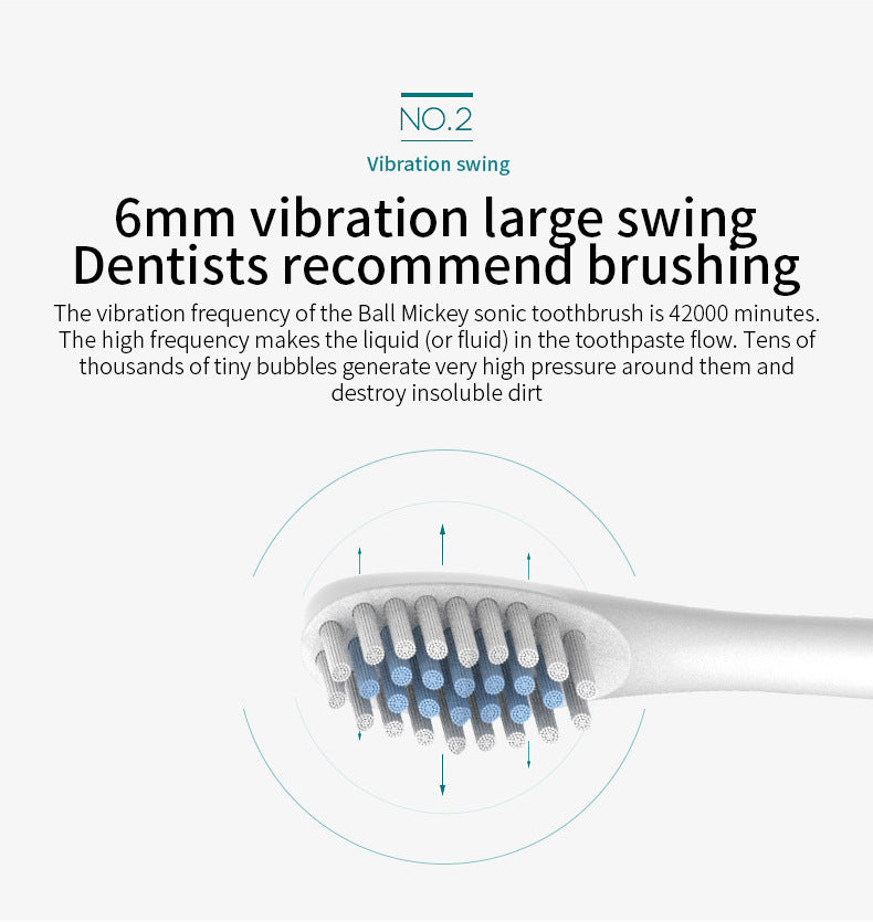 Smart Ultrasonic Electric Toothbrush
